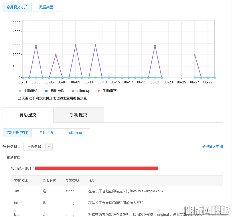 dedecms织梦百度主动推送(实时)插件说明