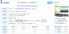 <b>SEO案例分析--乡途网SEO问题诊断</b>